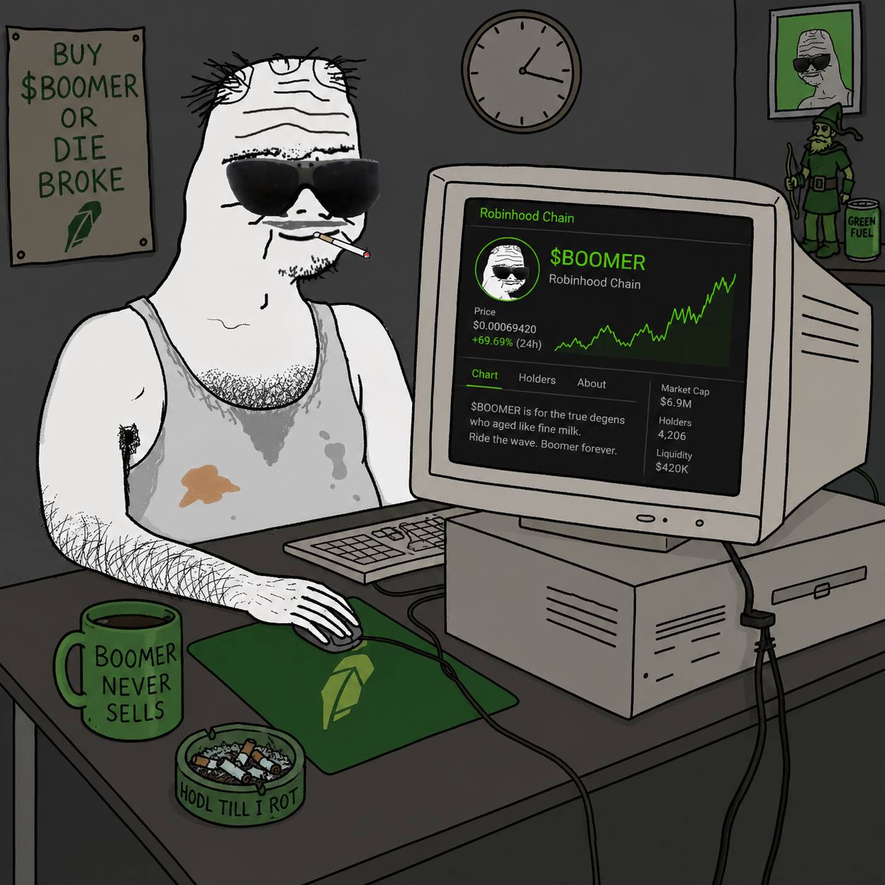 Boomer checking the $BOOMER chart on an old PC — Buy $BOOMER or die broke